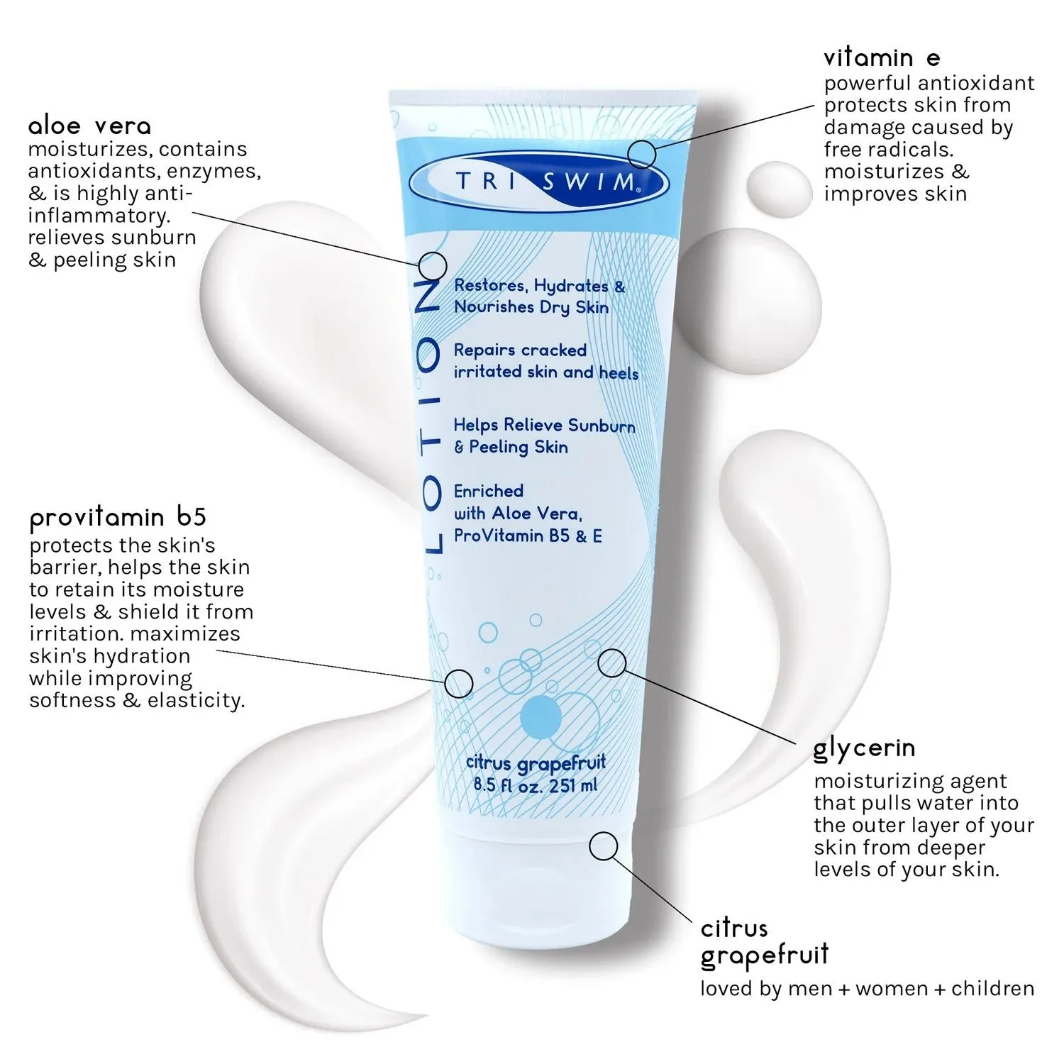 TRISWIM LOTION - 251ML